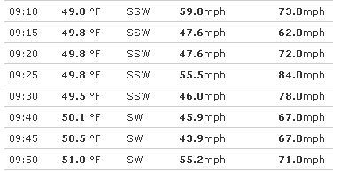 windy.png windy.png